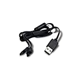 PetSafe Remote Trainer USB Adaptor for PetSafe 100, 300, 600 and 900 Yard Remote Trainers and Lite Remote Trainers