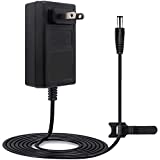 15V 3A 2A 1A AC DC Power Supply Adapter, [15 Volts 3 Amps, 6ft Cord] DC Plug 5.5 x 2.1mm & 2.5mm for 15 Volt 1A 1.1A 1.2A 1.3A 1.4A 1.5A 2A 3A 100mA~3000mA 45 Watts Equipment (Center Positive)