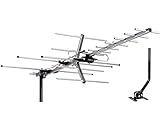 [Newest 2020] Five Star TV Antenna Indoor/Outdoor Yagi Satellite HD Antenna with up to 200 Mile Range - Attic or Roof Mount TV Antenna, Long Range Digital OTA Antenna for 4K 1080P with Mounting Pole