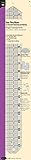 Dritz 2' x 18' See-Thru Accurate Positioning and Marking Sewing Ruler, 2 x 18-Inch, Clear