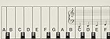 Hal Leonard student keyboard guide (Hal Leonard Student Piano Library)