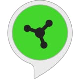 Razer Synapse