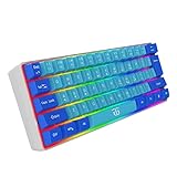 Snpurdiri 60% Wired Gaming Keyboard, RGB Ultra-Compact Mini Keyboard, Waterproof Mechanical Feeling Small Keyboard for PC/Mac Gamer, Typist, Travel, Easy to Carry on Business Trip (Blue-Wathet)
