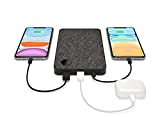 Eggtronic Laptop Power Bank | Ultra-Fast 20,000mAh Slim Battery Pack - USB C + USB A, 63W Output | Charge 3 Devices at Once- Phones, Tablets, Laptops, 3ft Cable Included