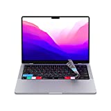 Logic Pro X Keyboard Cover for 14' and 16' MacBook Pro with M1 Chips 2021+ - All of The Shortcuts at Your fingertips