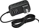 BRST AC Power Adapter for Lorex LW2231 LW2232 LW2232PK2B Wireless Secuirty Cameras
