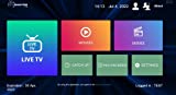 12 Months IPTV Service with 10000+ Channels