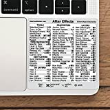 SYNERLOGIC Adobe After Effects Quick Reference Keyboard Guide Shortcut Sticker, Laminated Vinyl, Compatible with Any MacBook or PC, Size 3.25'x3.25'