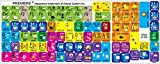 4Keyboard New Adobe Premiere Keyboard Sticker for Desktop, Laptop and Notebook