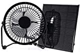 NF Solar Panel Fan, 3W USB Solar Panel Powered Mini Portable Fan, Outdoor Cooling Fan Free Energy for Home Chicken House RV Car Gazebo Ventilation System, 6.1 x 5.91 x 0.08 inch