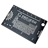 The Pocket Scientist - Wallet Science Ruler Scale and Unit Conversion Reference - 3 inch 85 mm Homework Helper for College Students and PhD Graduates - STEM Class School Supplies