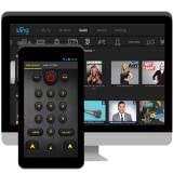 Remote Control For TV's
